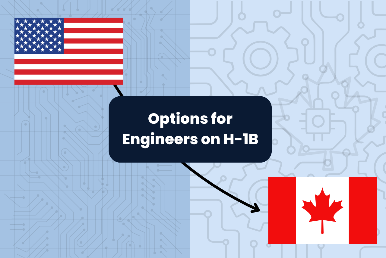 Split U.S. Canada graphic showing cross border options for engineers on H1-B visas with a pathway arrow and engineering themed background
