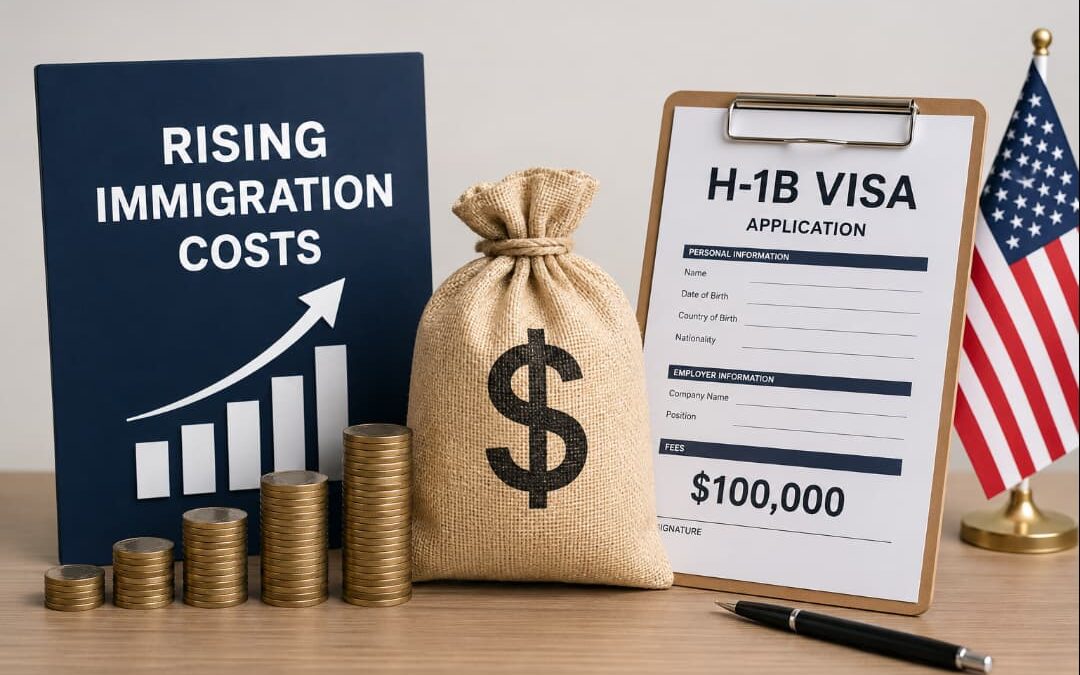Conceptual image illustrating rising immigration costs in the United States with H-1B visa paperwork, increasing fees, and financial barriers for employers hiring foreign workers.