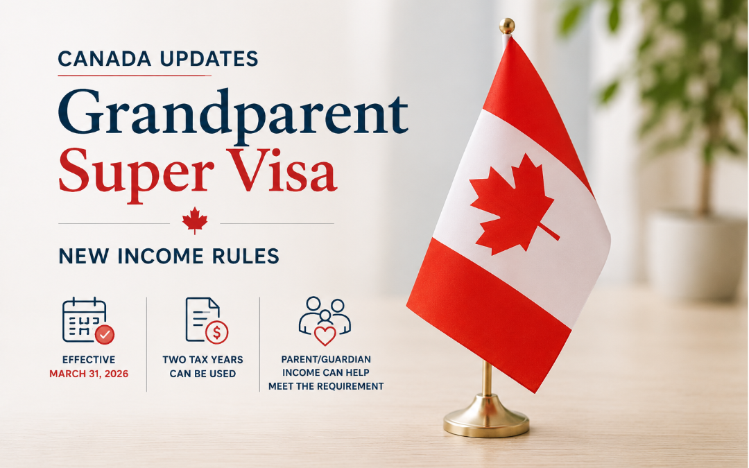 Canada grandparent super visa update highlighting new income requirement options for parents and grandparents visiting family in Canada.